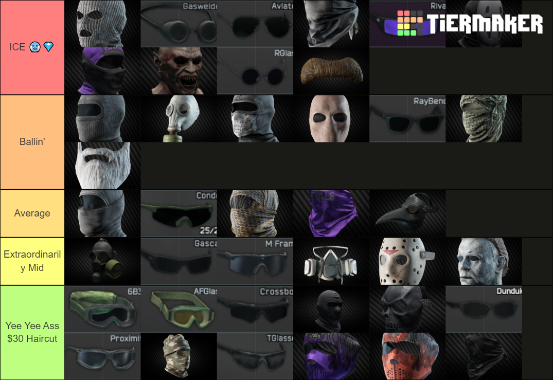 Tarkov helmet tier list