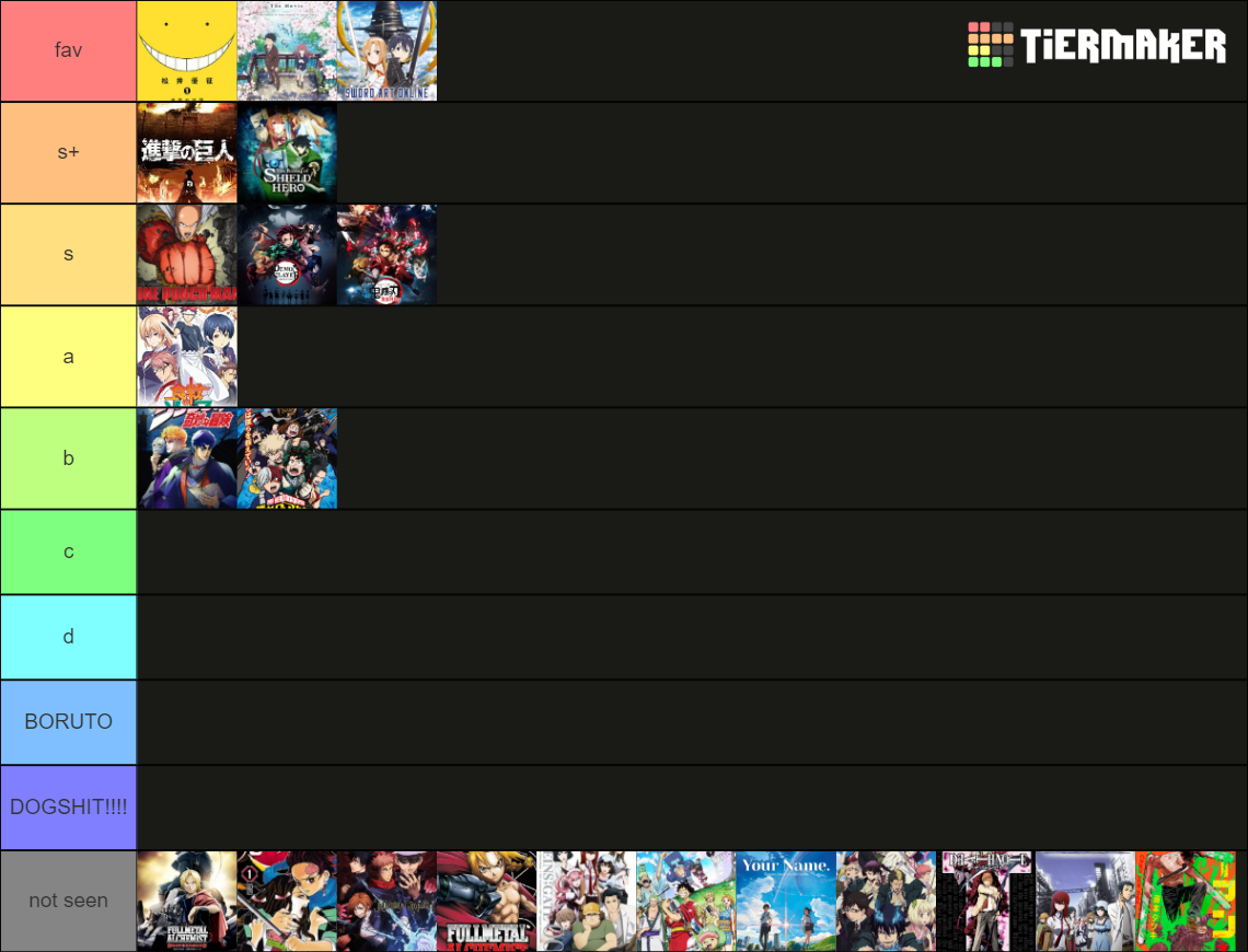 Suldagamer7s Animes Mangoes Tier List Community Rankings Tiermaker