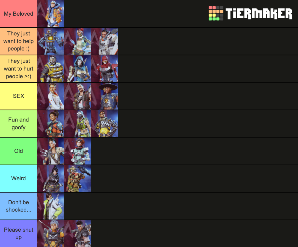 Apex Legends Tier List (Community Rankings) - TierMaker