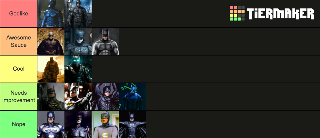 live-action-batsuits-tier-list-community-rankings-tiermaker