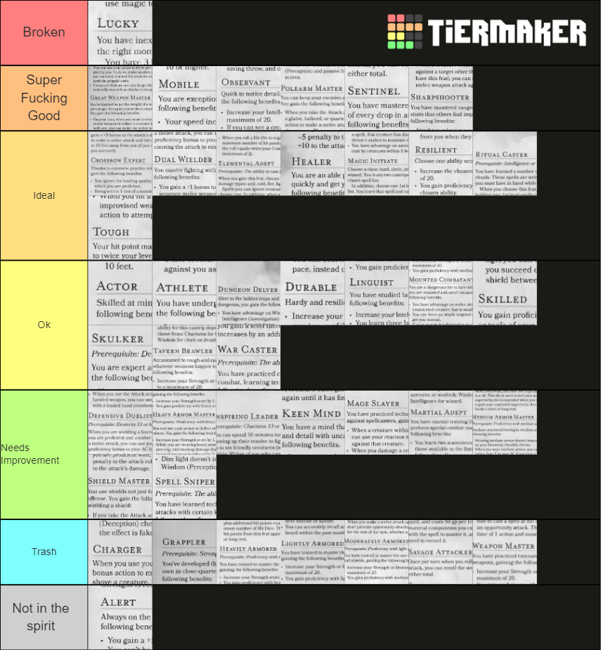 DND 5e Feats Ranked Tier List Rankings) TierMaker