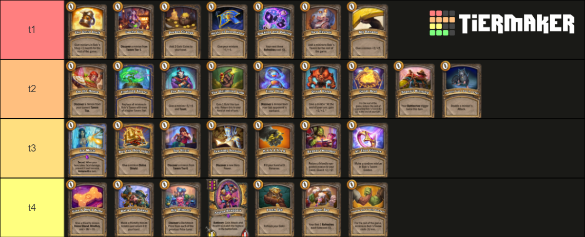hearthstone-battlegrounds-darkmoon-prizes-tier-list-community-rankings