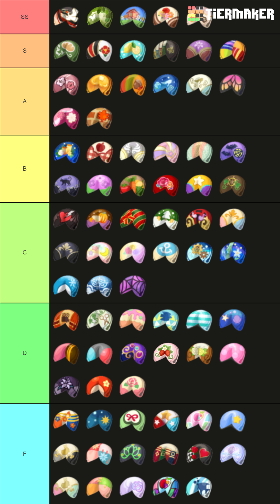 ACPC Fortune Cookies Tier List Rankings) TierMaker