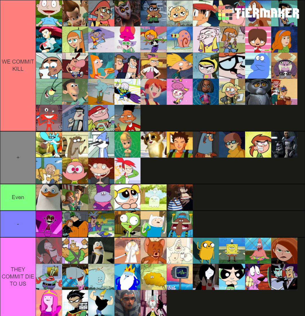 cartoon characters from our childhood Tier List (Community Rankings ...