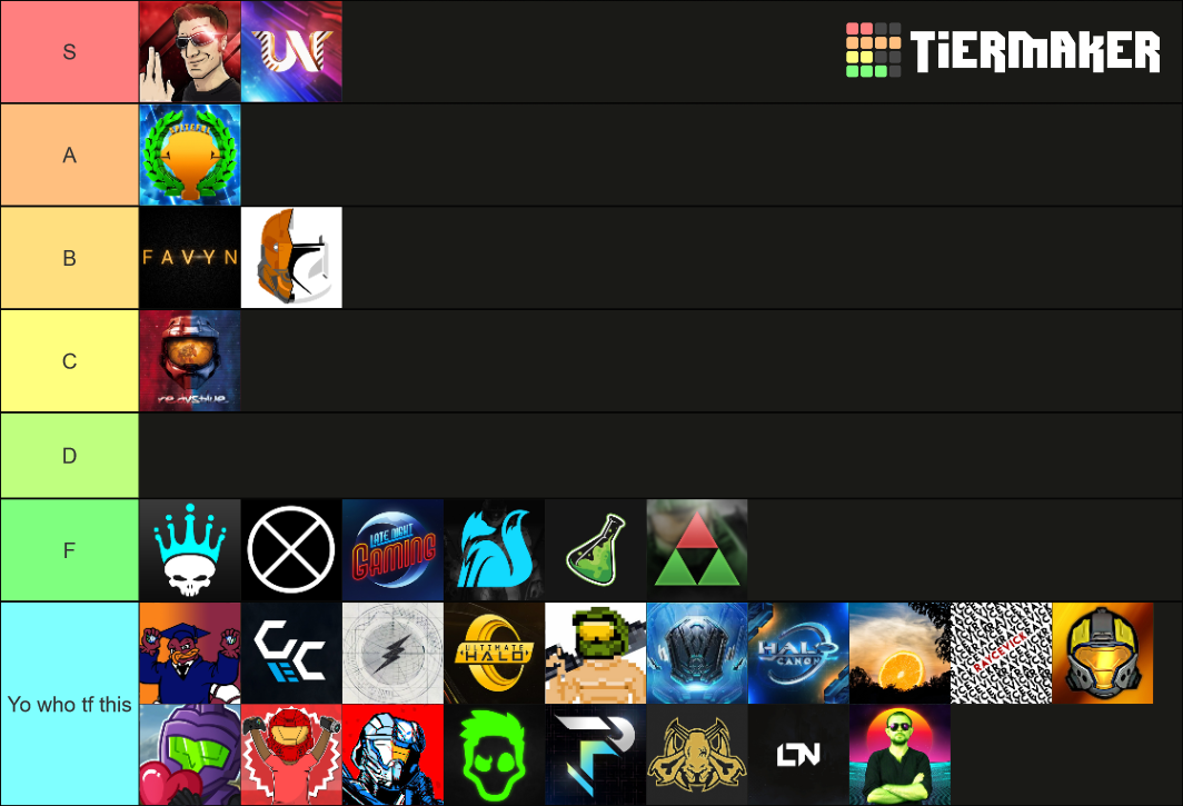 Halo Youtubers Tier List Rankings) TierMaker