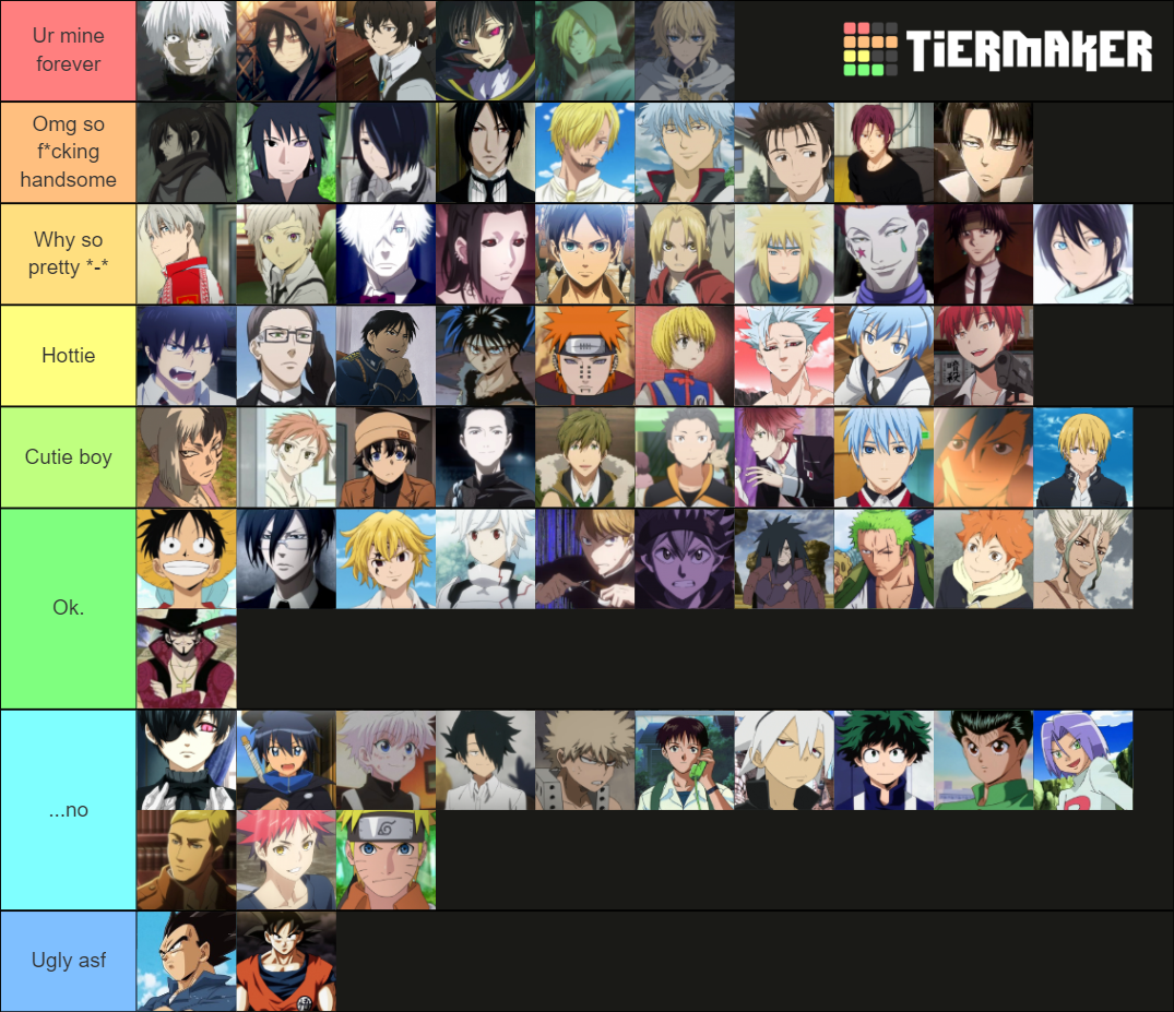 The most hottest anime boys (150 +) Tier List (Community Rankings ...