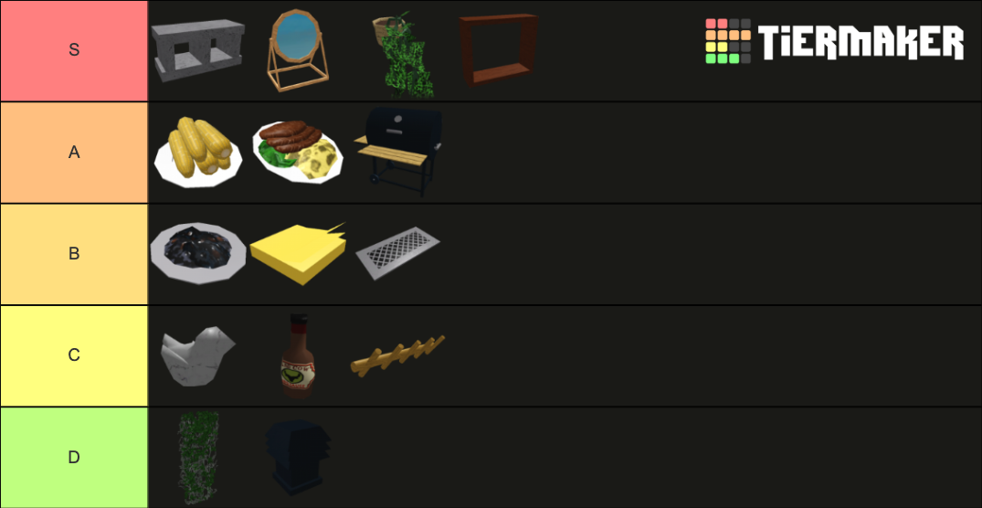 Bloxburg Update Items 0.9.8 Tier List (Community Rankings) - TierMaker