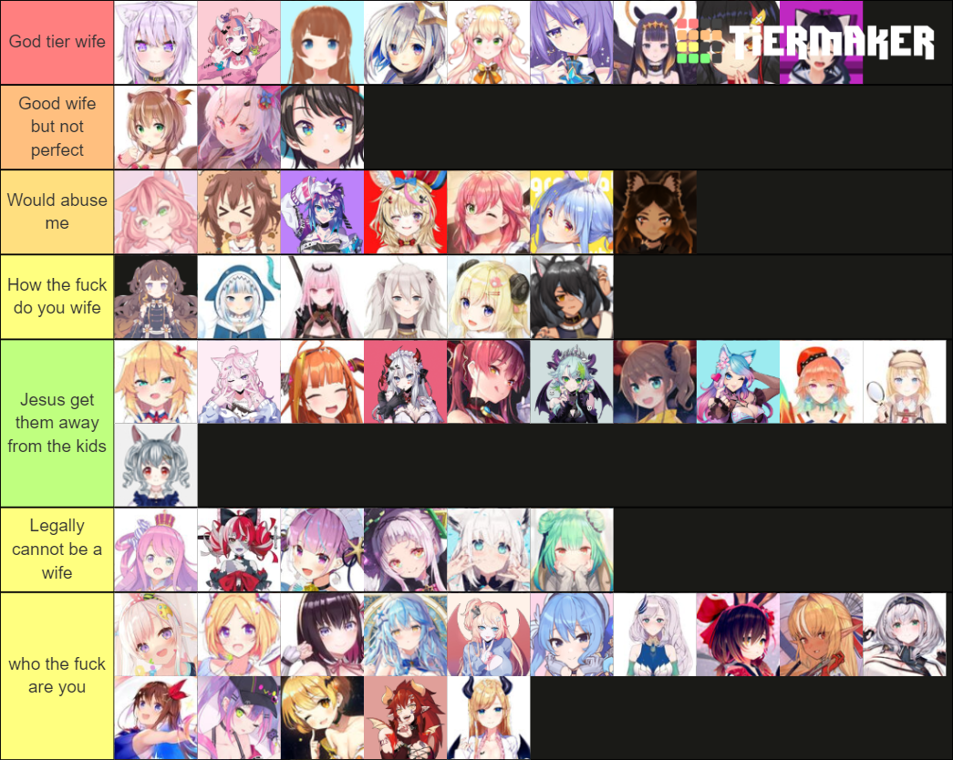 Vtuber ranked based on if they would be a good wife Tier List ...