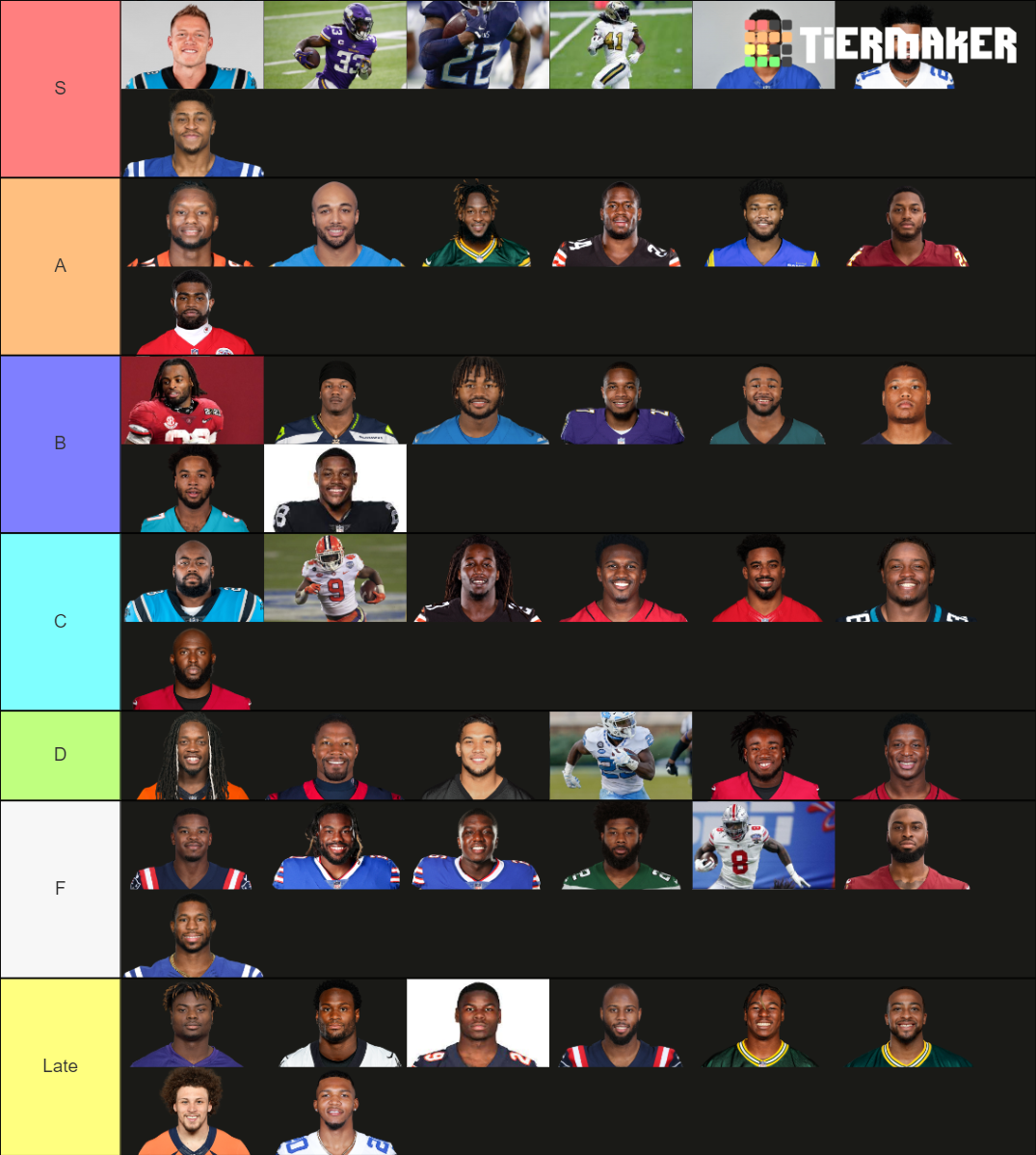 2021 NFL RB Tier List Rankings) TierMaker