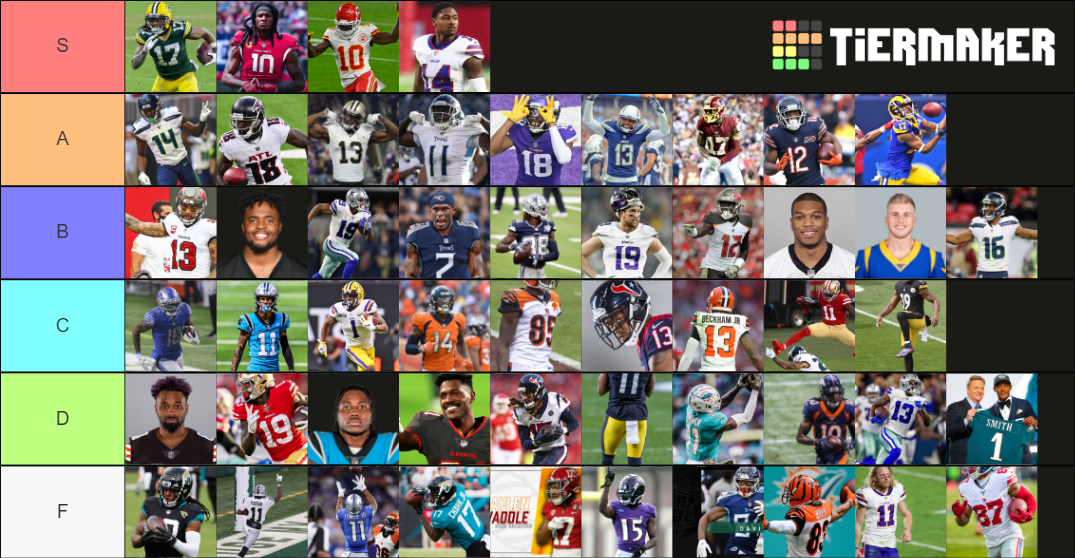 2021 Nfl Wr Tier List (community Rankings) - Tiermaker