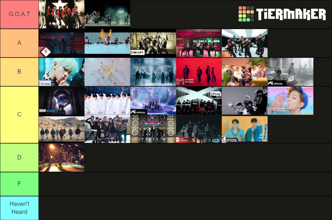 boy-group-debut-songs-tier-list-community-rankings-tiermaker