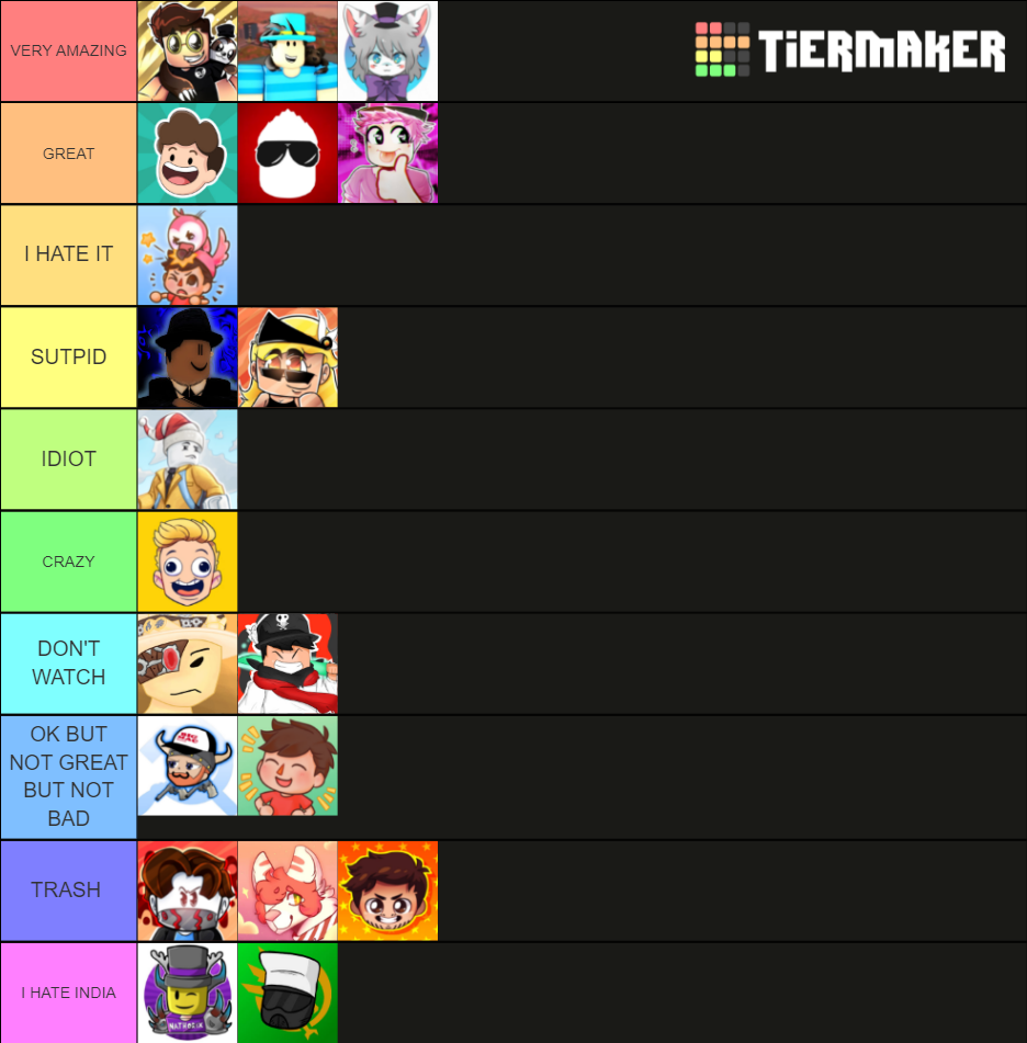 Roblox Youtuber Tier List (Community Rankings) - TierMaker