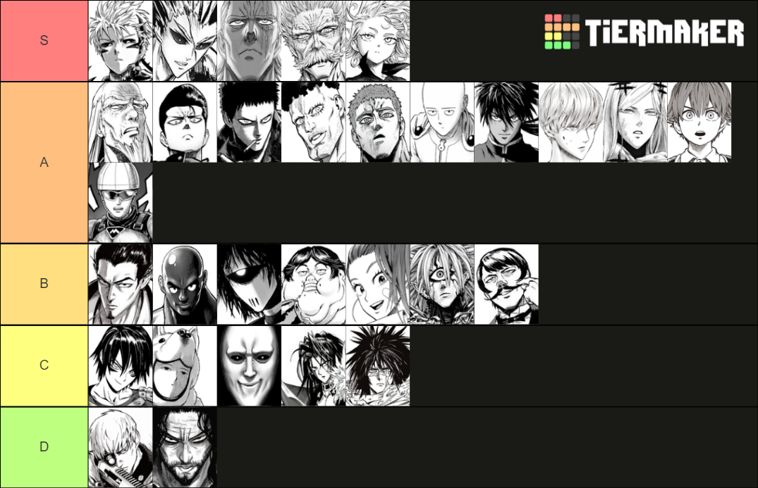 One Punch Man Every Chars Tier List Community Rankings Tiermaker 9182