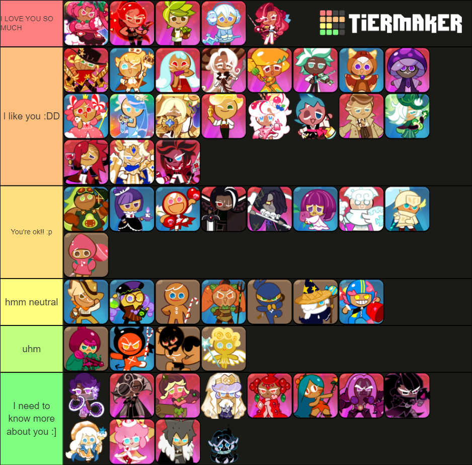 Cookie Run Kingdom Characters Tier List (Community Rankings) - TierMaker