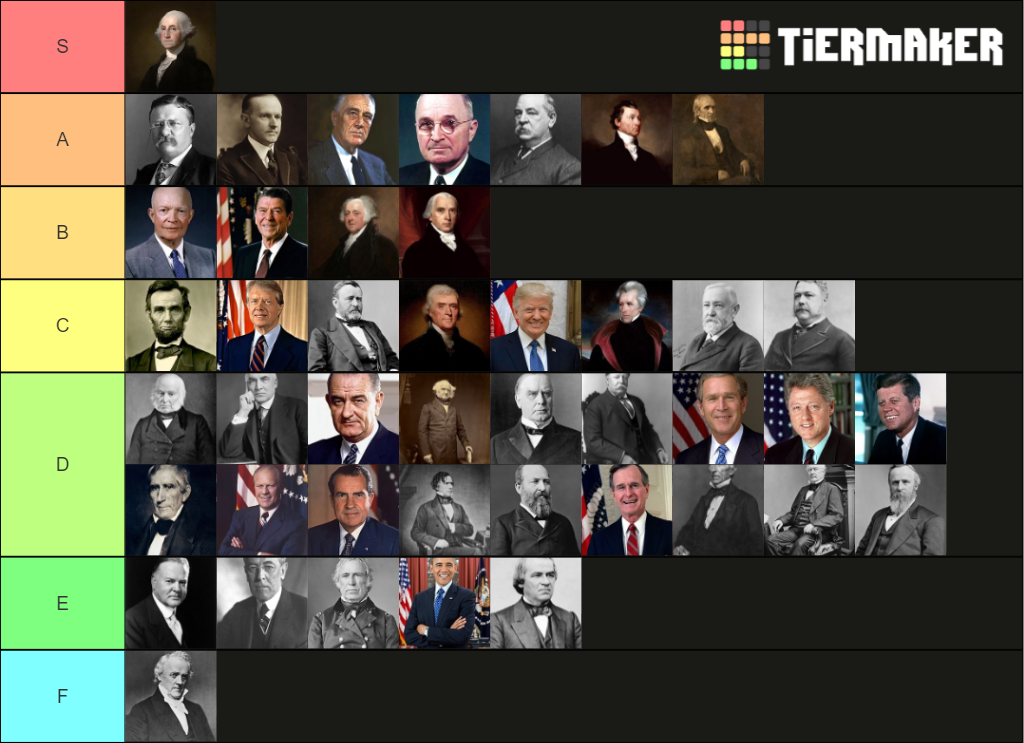 The Presidents of the United States Tier List Rankings