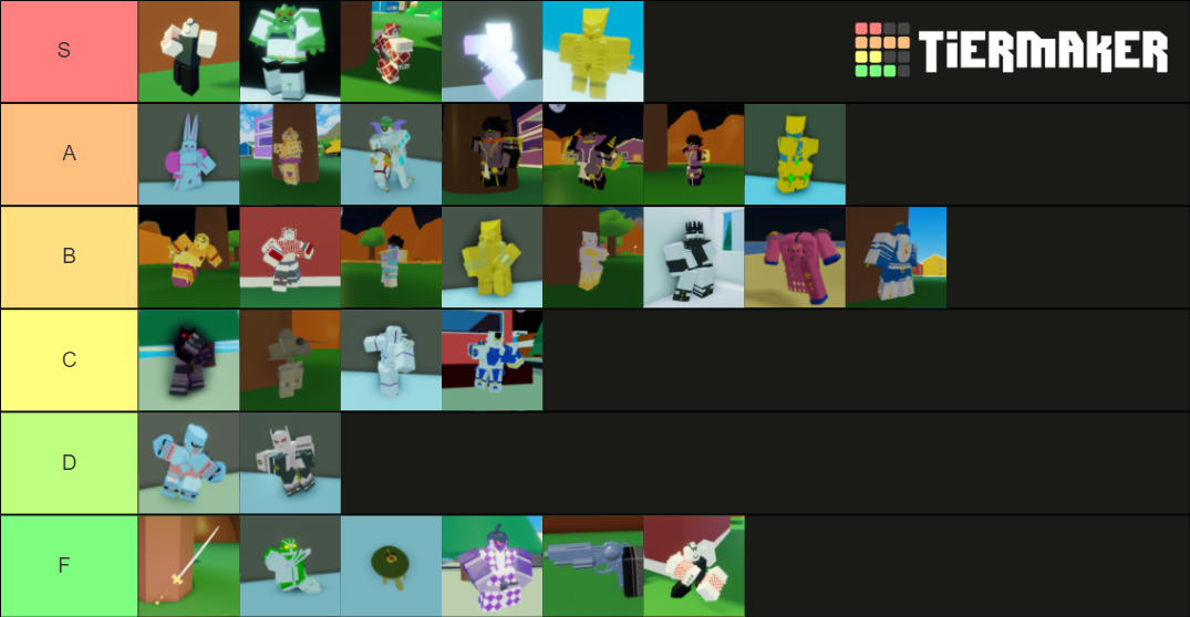 A Bizarre Day stands Tier List (Community Rankings) - TierMaker