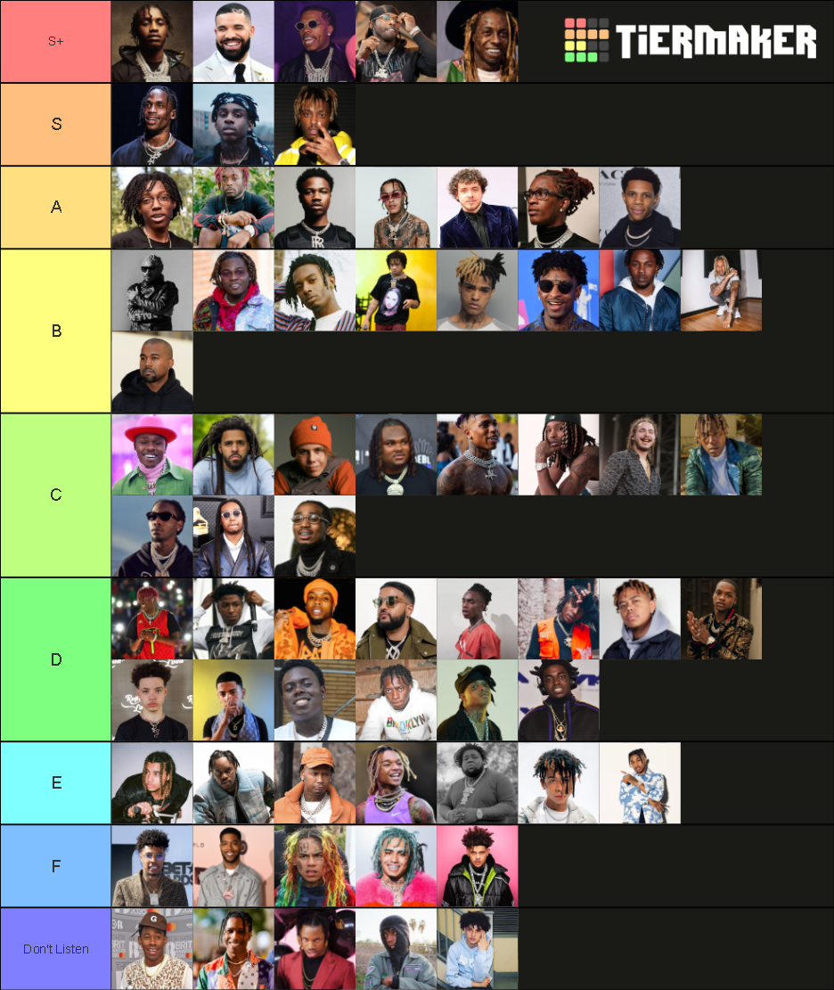 Rapper (2021) Tier List (Community Rankings) - TierMaker