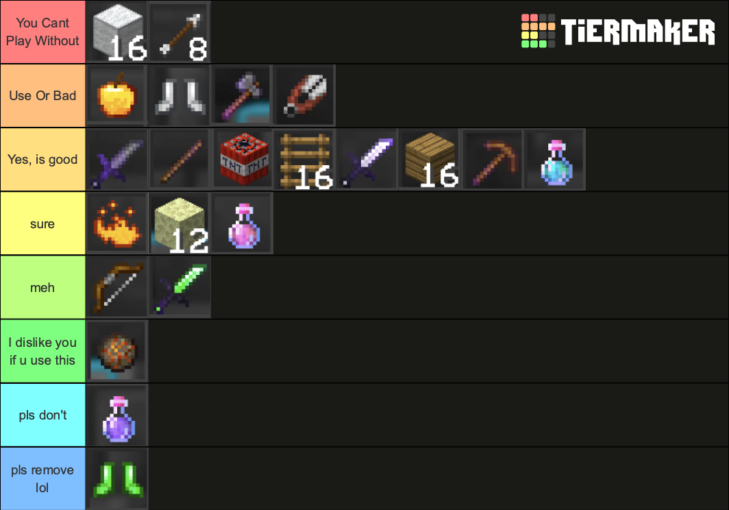 bedwar itemms Tier List (Community Rankings) - TierMaker