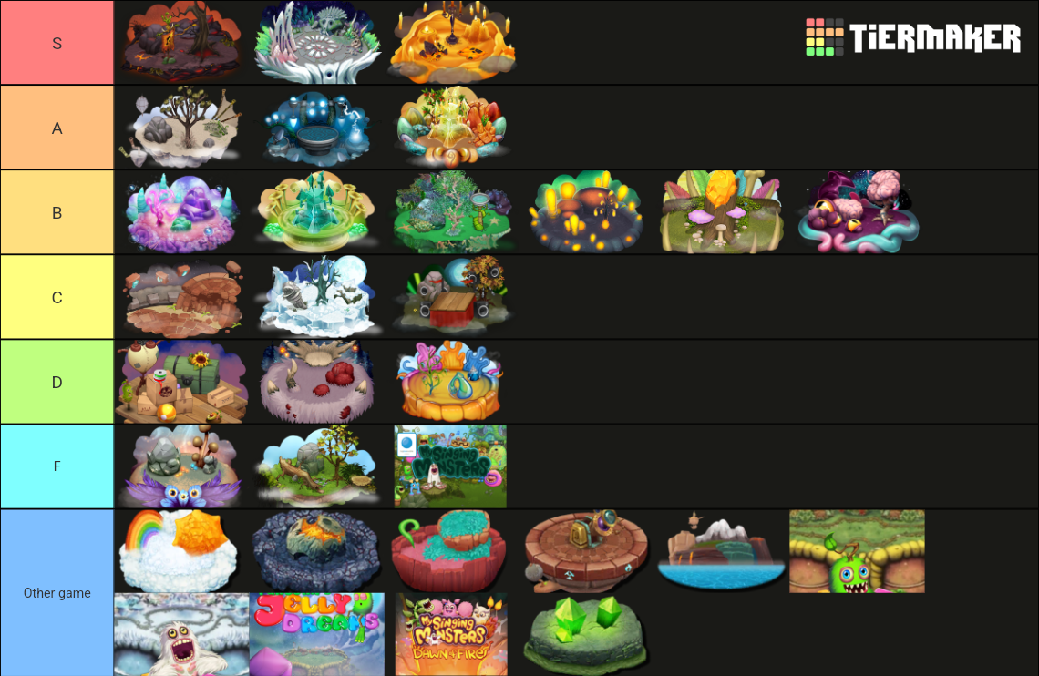 My Singing Monsters Songs Tier List (Community Rankings) - TierMaker