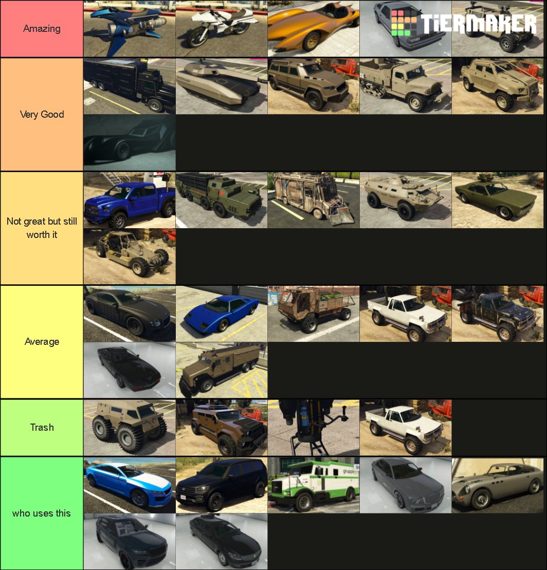 Gta 5 Armored/Weaponized Vehicles (No aircraft) Tier List (Community ...