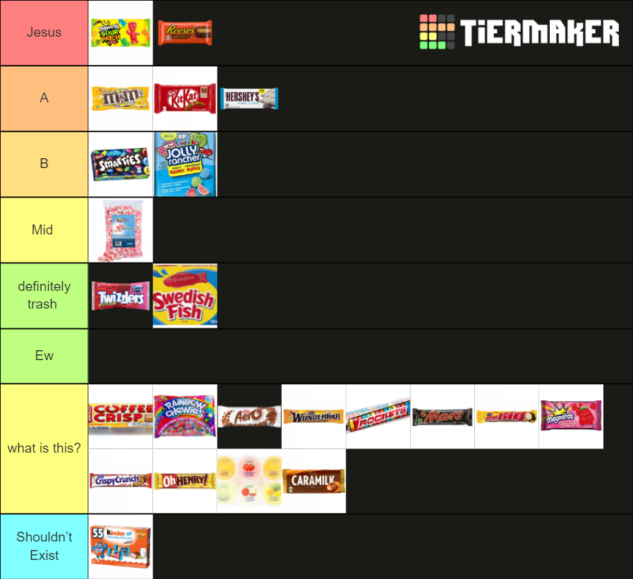 Halloween Candy Tier List Community Rankings TierMaker halloween-candy-tier-list-community-rankings-tiermaker