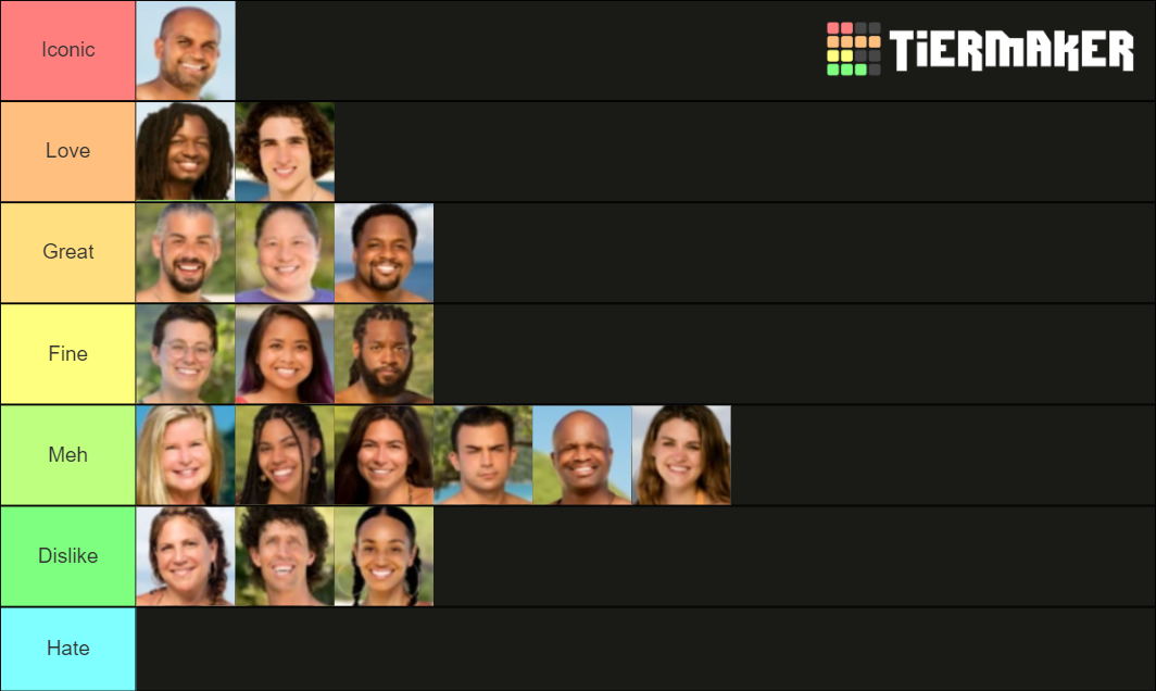 Survivor Season 41 Tier List (Community Rankings) - TierMaker