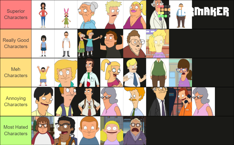 Bob S Burgers Characters Tier List Community Rankings Tiermaker