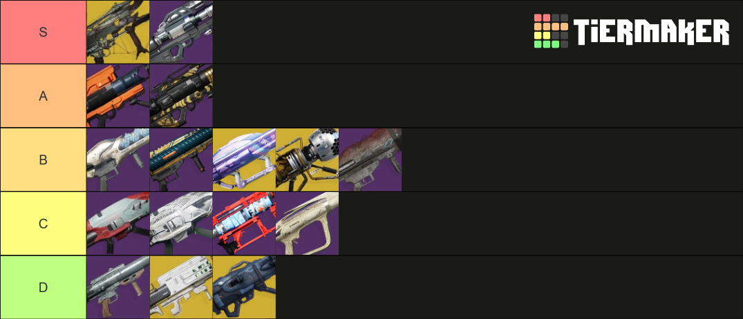 rocket launcher destiny 2 tier list