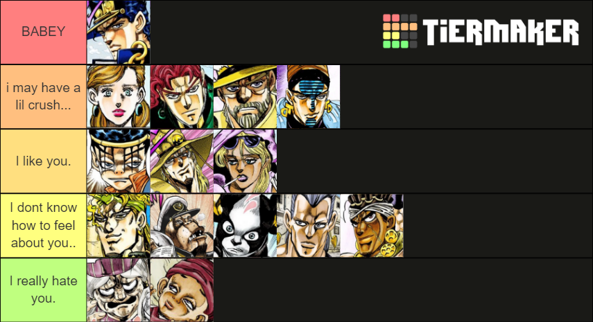 Ranking Jojo Characters Stardust Crusaders Tier List Community Rankings Tiermaker 4975