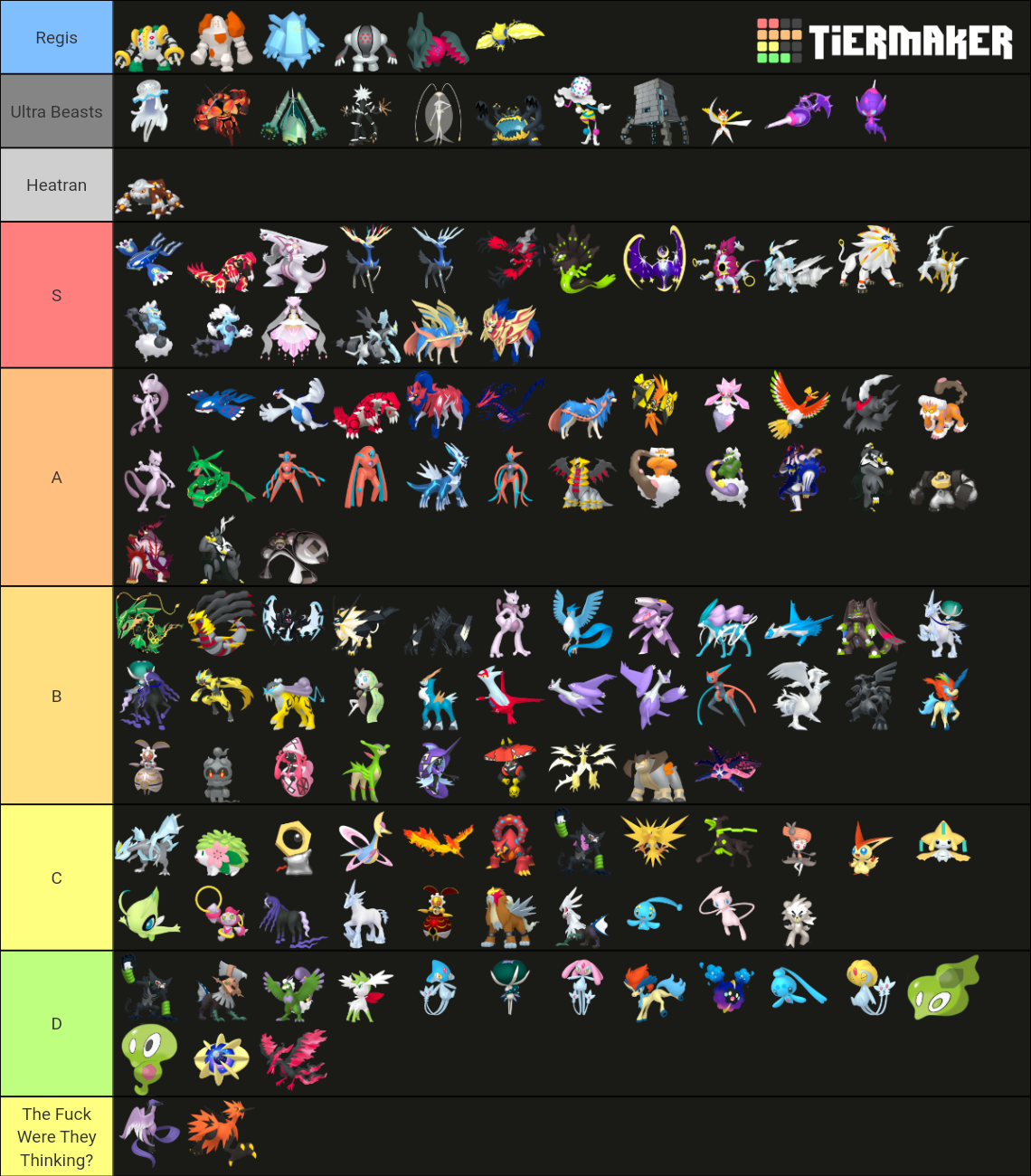 All Legendary/Mythical Pokemon Tier List (Community Rankings) - TierMaker