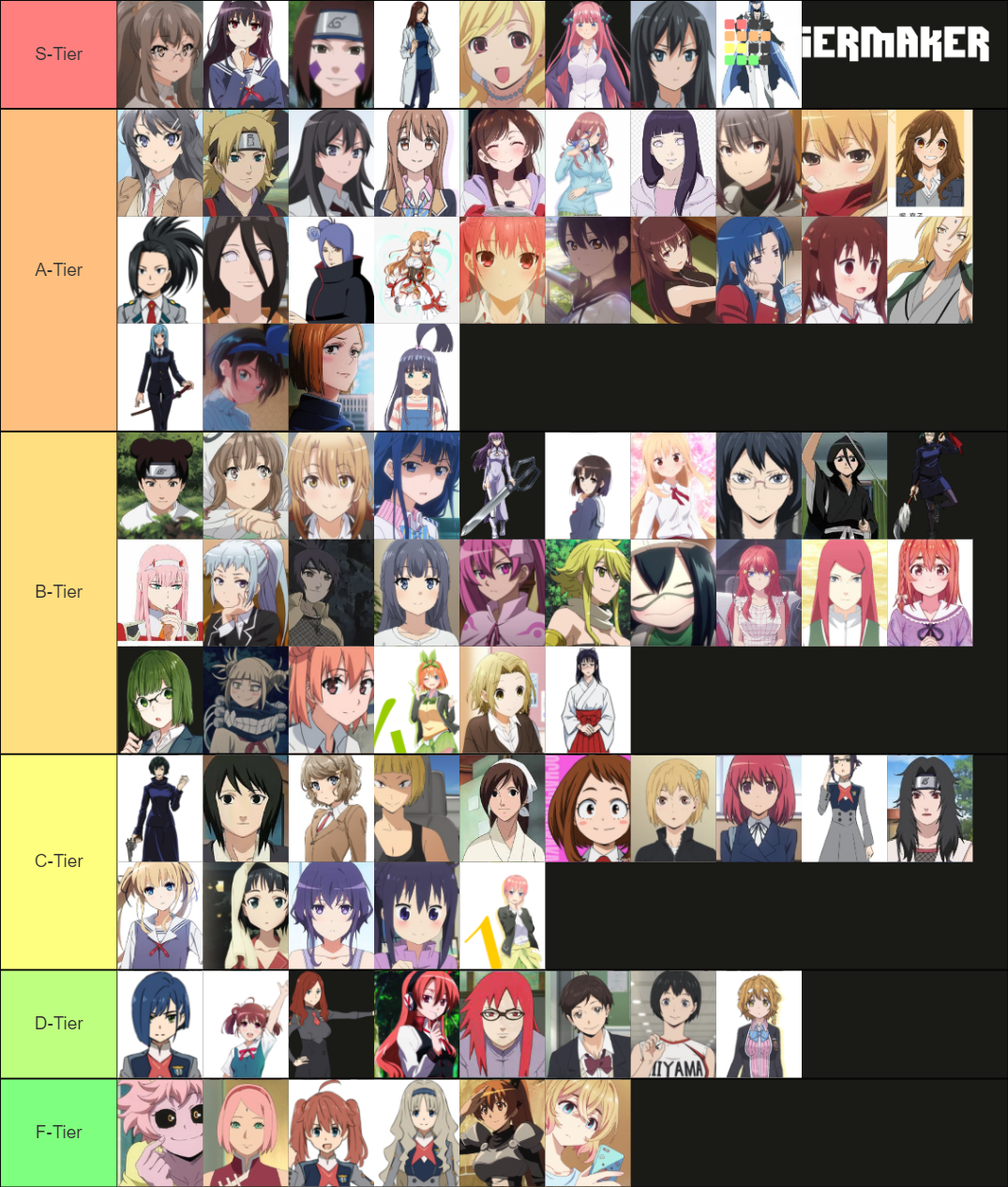 Anime Girl Tier List (Community Rankings) - TierMaker