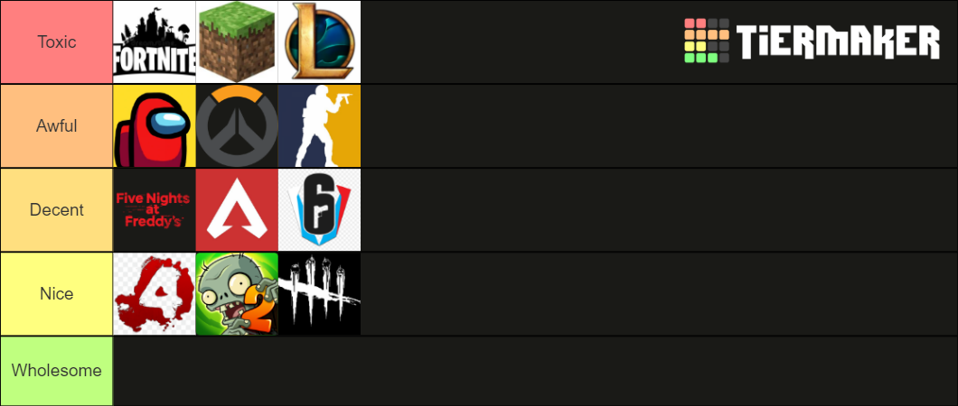 Gaming Communities Tier List Community Rankings Tiermaker