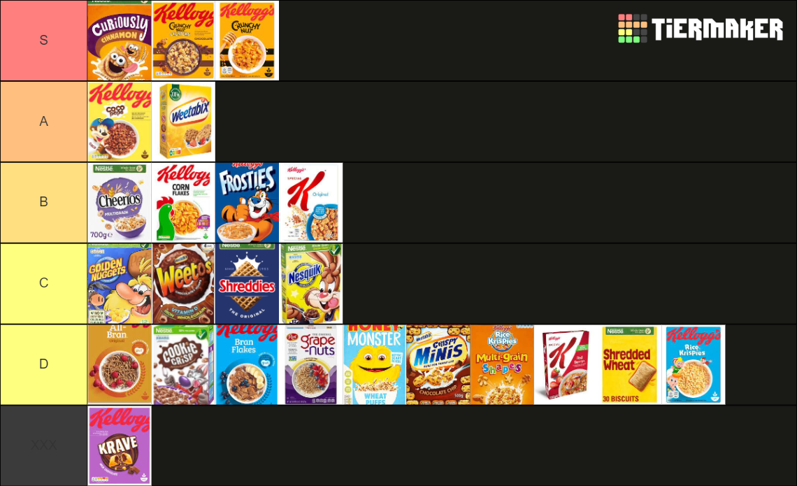 Classic British Cereal Tier List Rankings) TierMaker