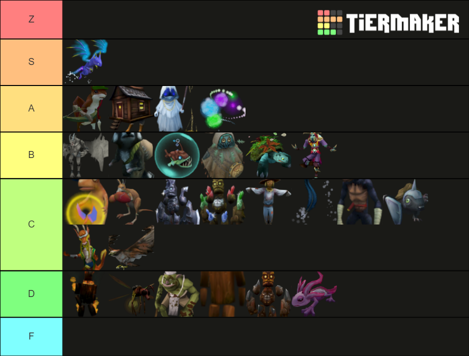 Runescape 3 Skill Pets Tier List Rankings) TierMaker