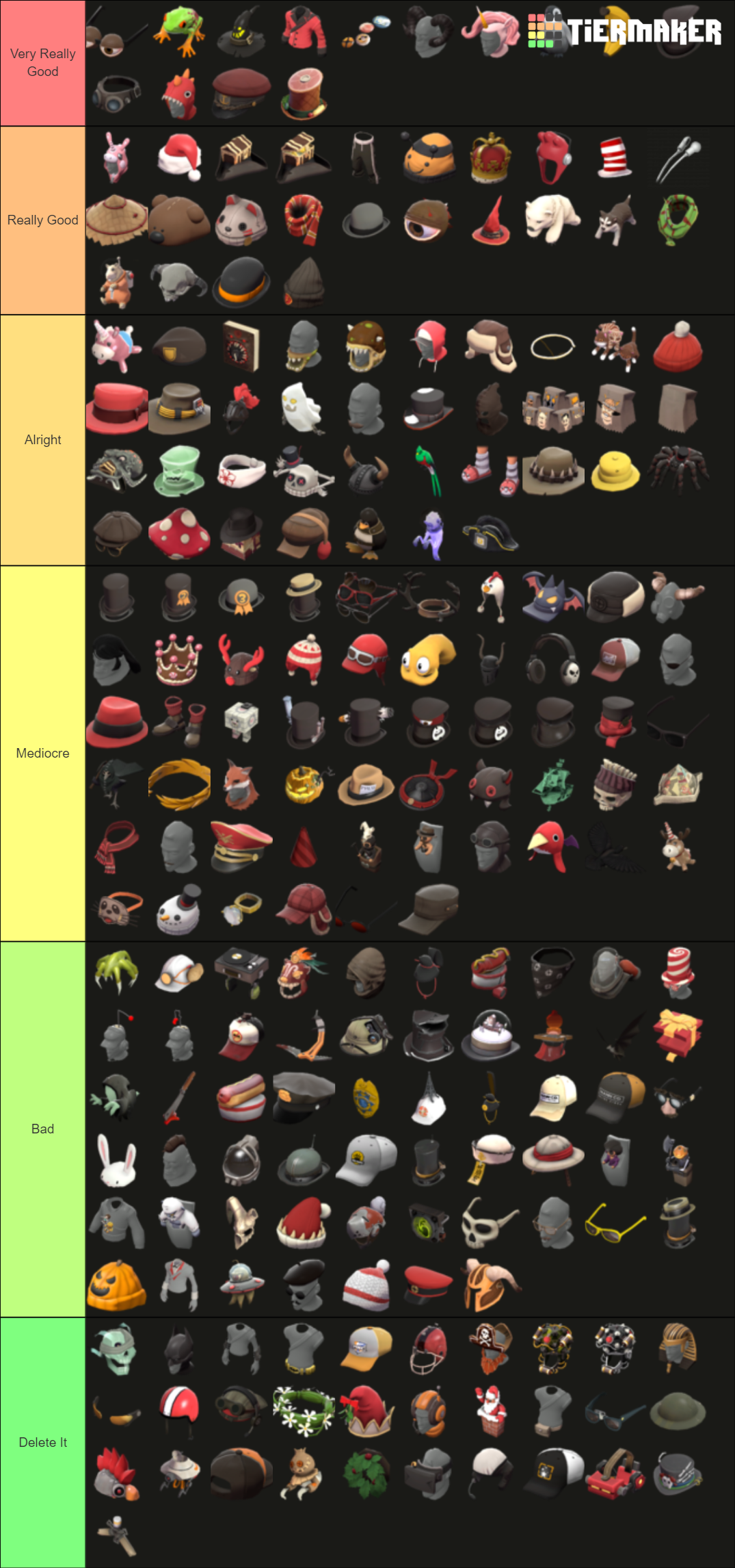 TF2 Allclass Cosmetics. Tier List Rankings) TierMaker