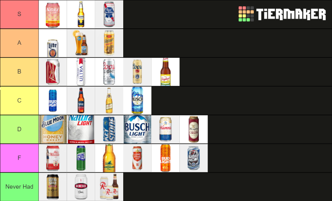 Beer Tier List Community Rankings TierMaker