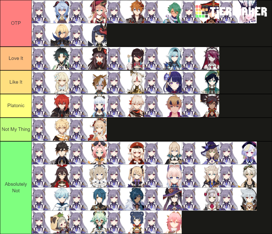 Genshin Impact Keqing Pairings Tier List (Community Rankings) - TierMaker