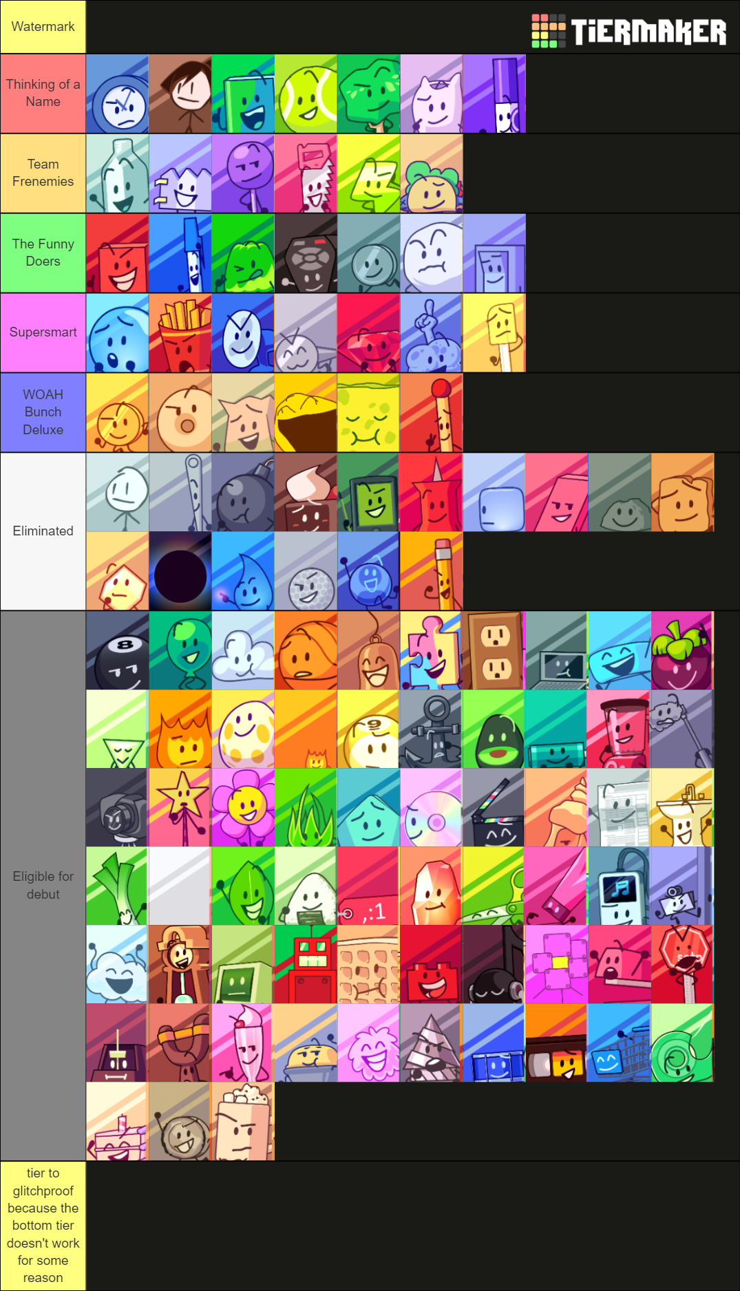 All BFDI Characters (Literally) With Weeg Icons Tier List (Community ...