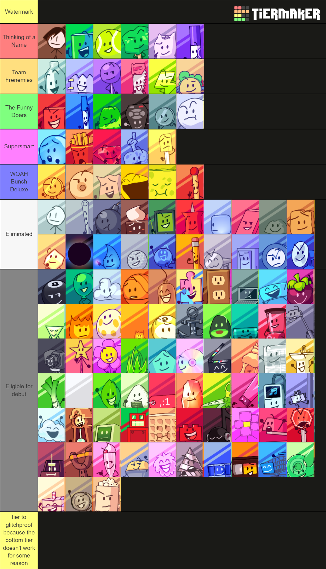 All BFDI Characters (Literally) With Weeg Icons Tier List (Community ...