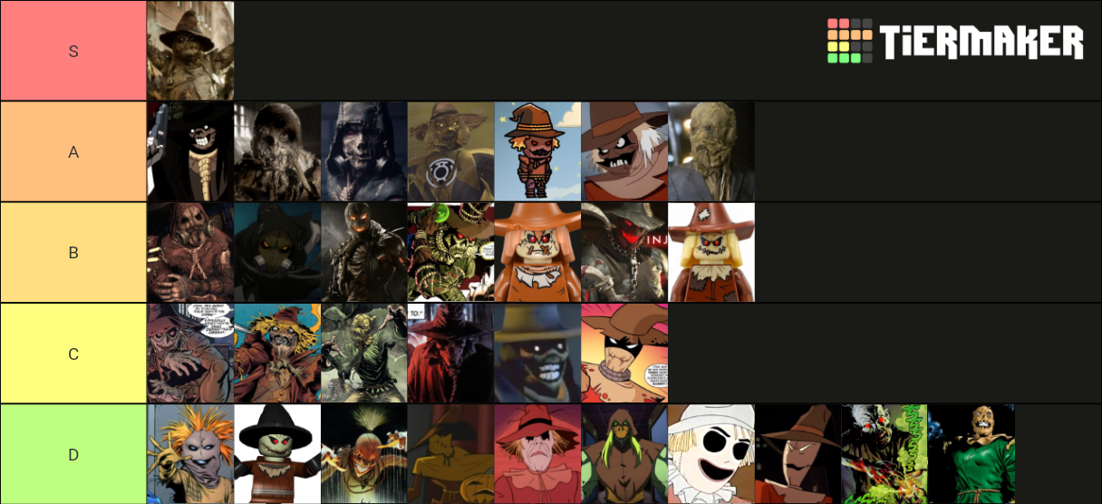 Batman Villain Designs Scarecrow Tier List Rankings