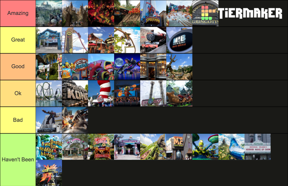 Universal Orlando Attractions Tier List Rankings) TierMaker