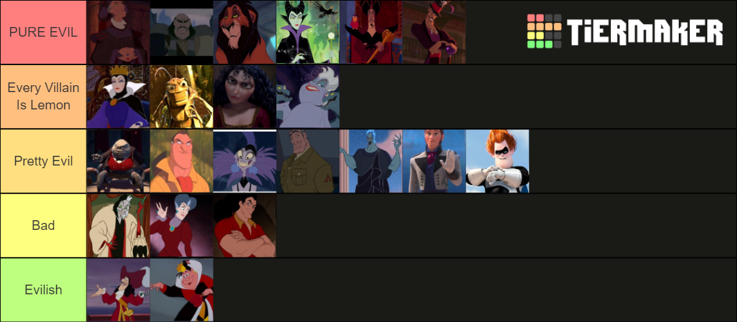 Disney Villains Ranked (for Research) Tier List (Community Rankings ...