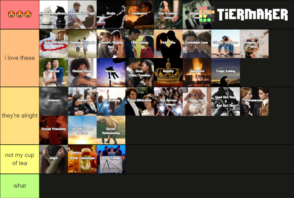 ultimate-romance-trope-tier-list-community-rankings-tiermaker