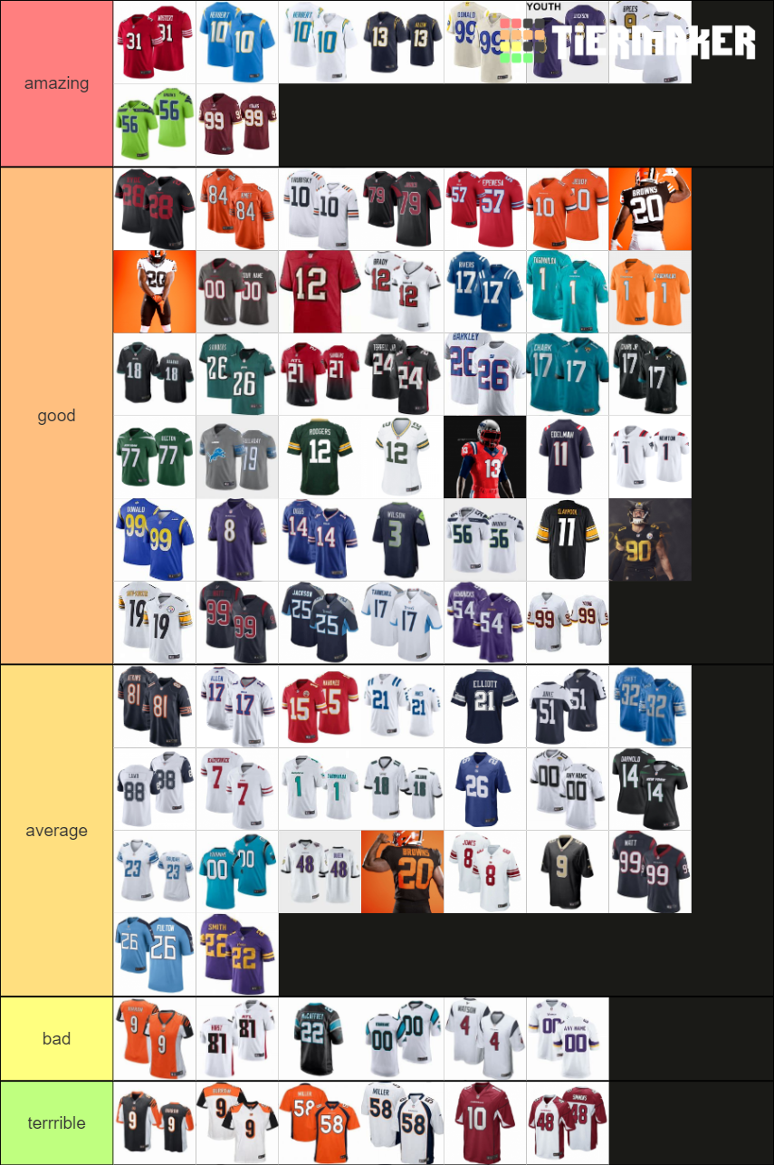 all nfl 2020 jerseys Tier List (Community Rankings) - TierMaker