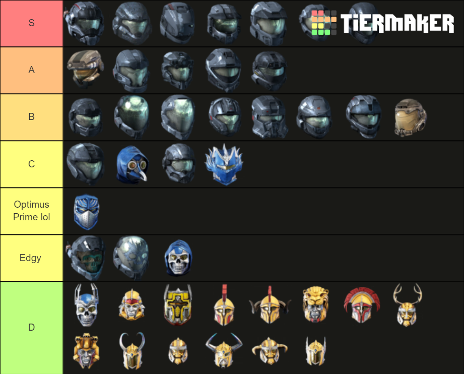 Halo Reach Helmet 2021 Tier List Rankings) TierMaker