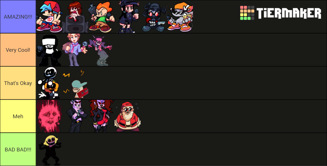 Friday Night Funkin' Characters Tier List (Community Rankings) - TierMaker