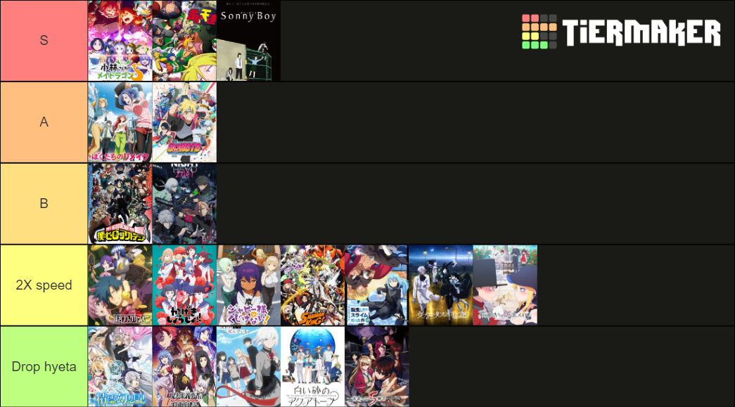 2021 summer anime tierlist Tier List (Community Rankings) - TierMaker