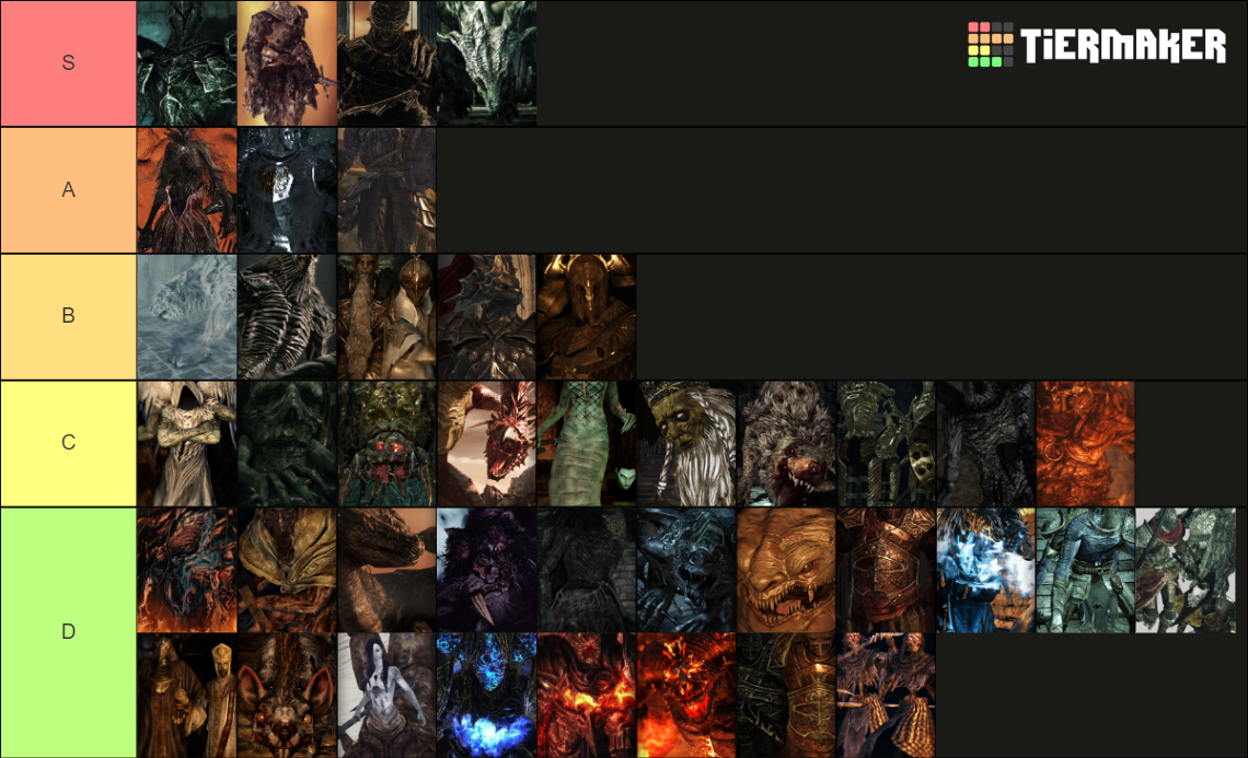 Ds2 Boss Tier List Rankings) TierMaker