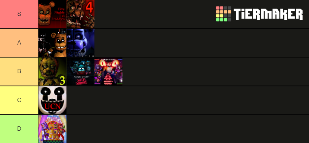 Five Nights At Freddy S Games Tier List Community Rankings Tiermaker Five Nights At Freddy S Games Tier List Community Rankings Tiermaker