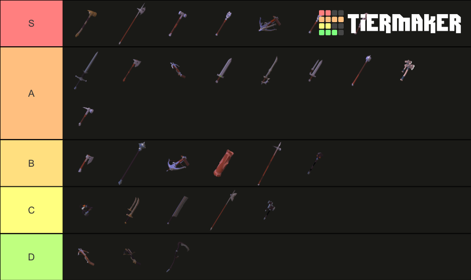 Albion Online Tier IV Weapons Tier List Rankings) TierMaker